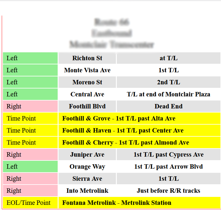 Turn Sheet 1 OT