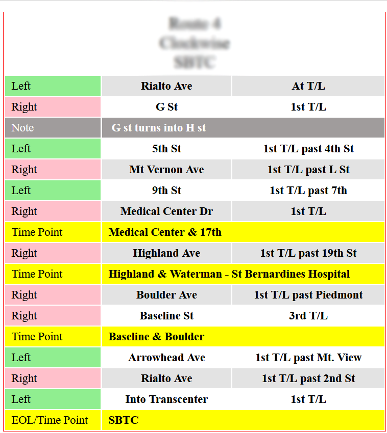 Turn Sheet 2 OT